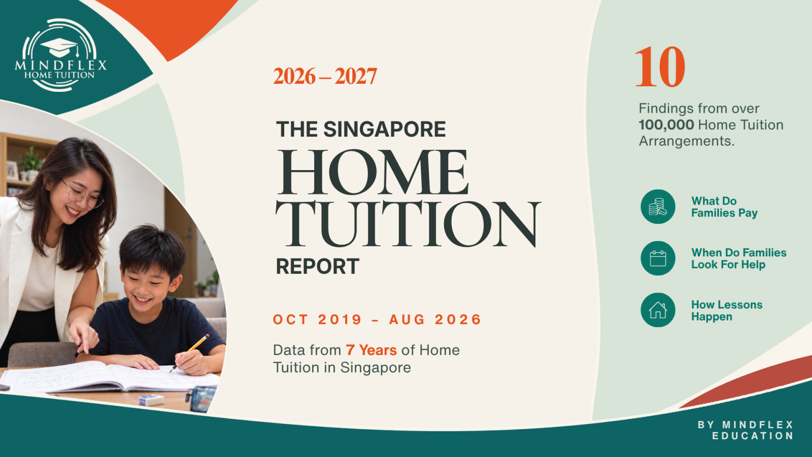 MindFlex Study: 7 Years of Data Reveal How Home Tuition Cost Varies in Singapore