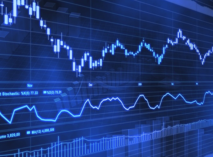 Candlestick Patterns and Royal Capital Pro